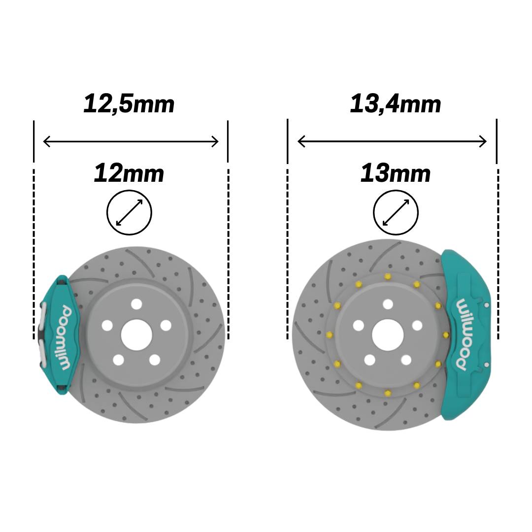 UNIVERSAL BRAKE KIT TYPE A